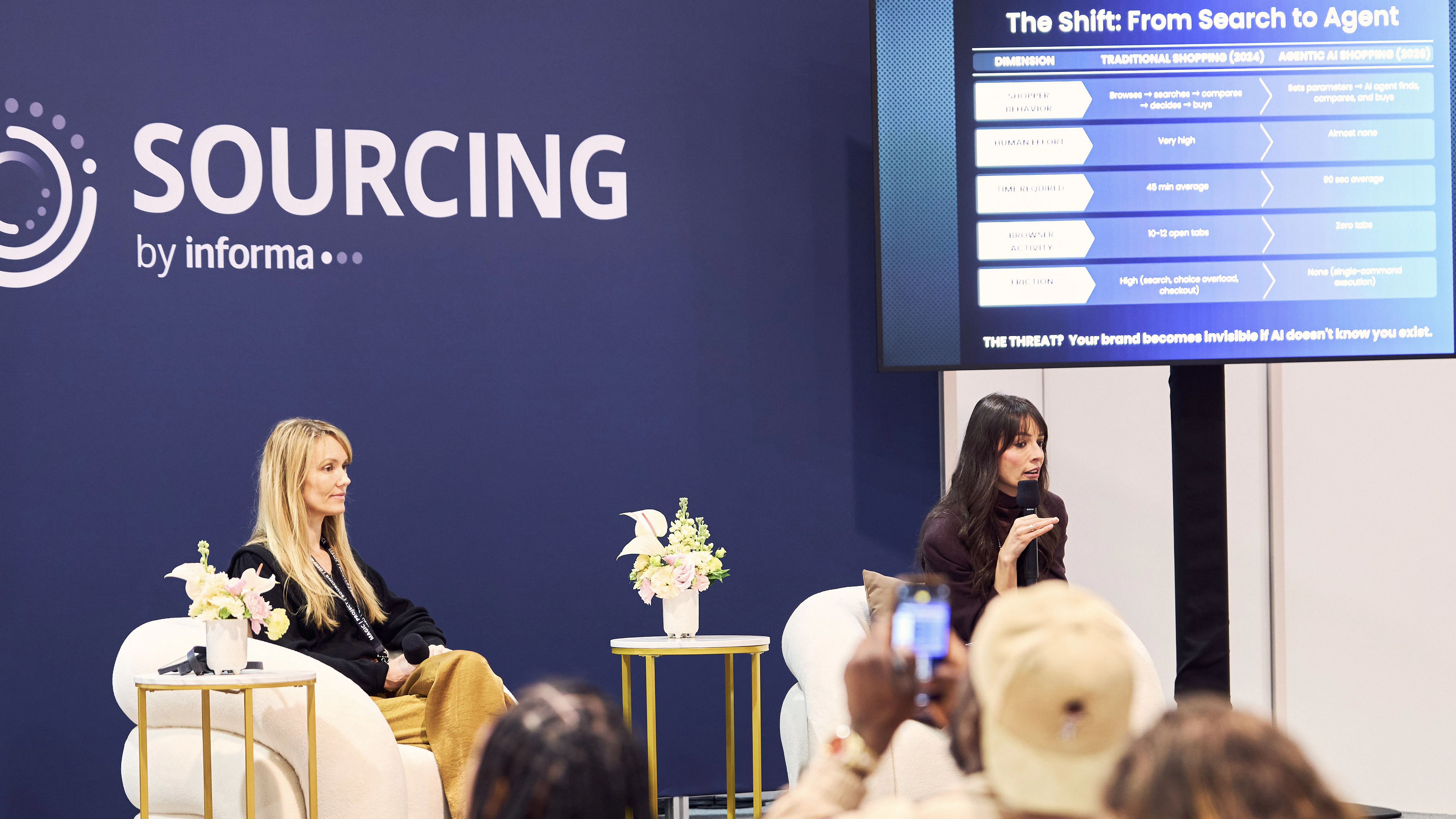 Fashion Entrepreneurship