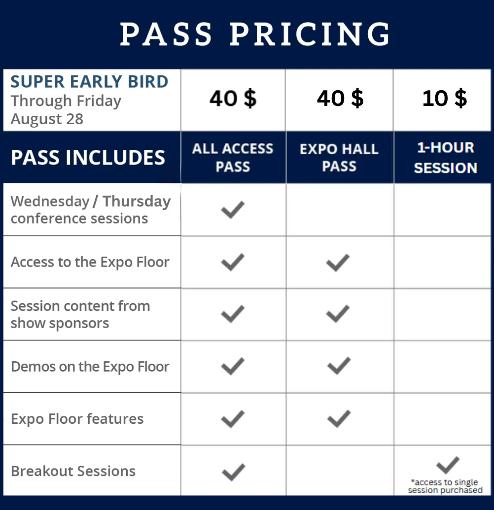 Show pricing for CIC