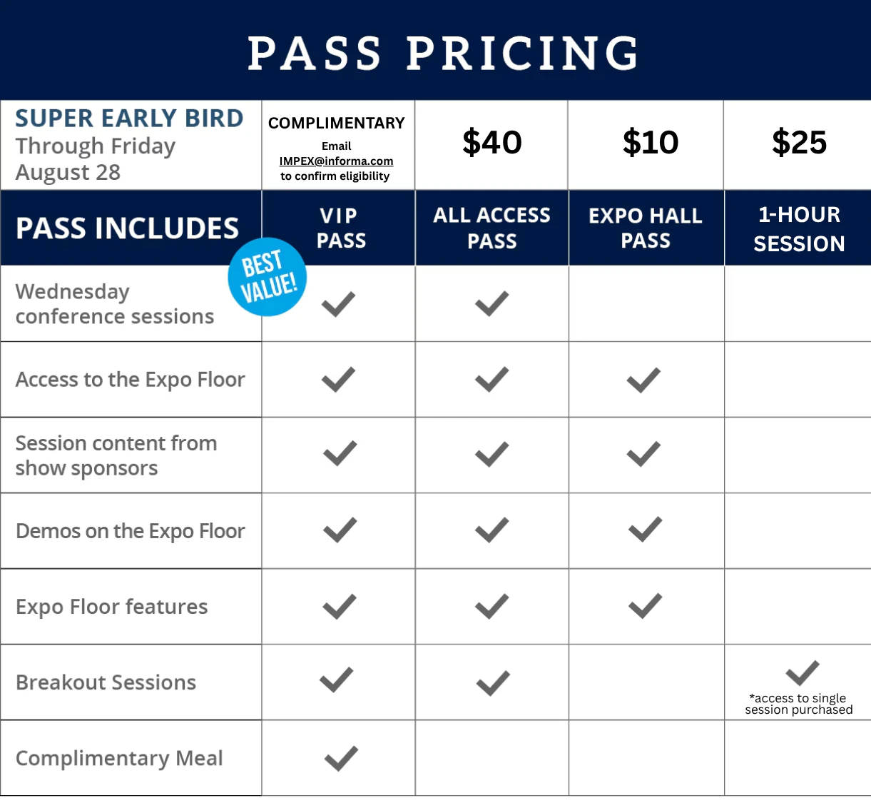 Show pricing for CIC