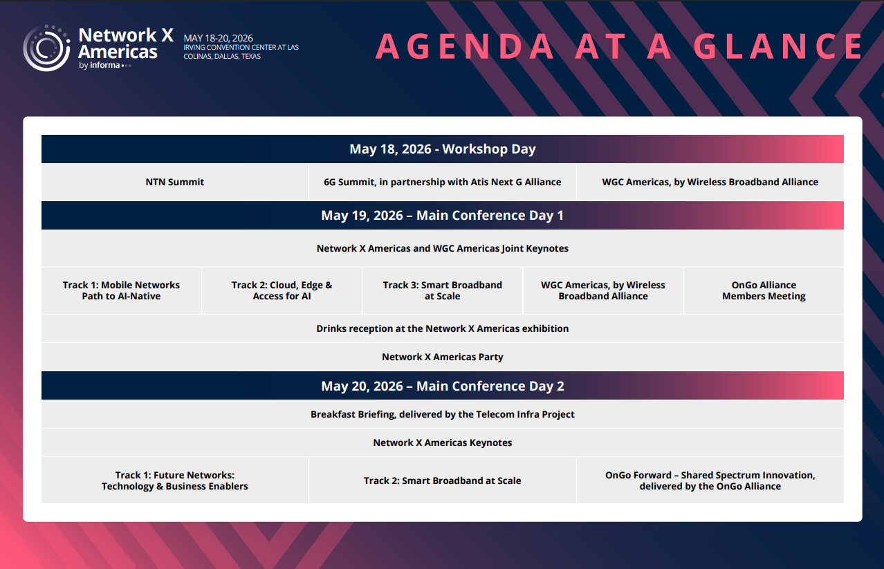 NXA Agenda at a glance
