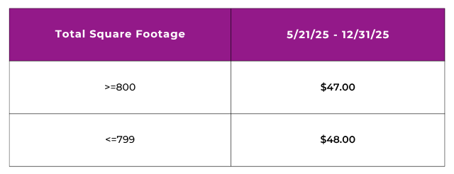 pricing table