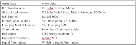 esg managers esg environmental sustainability governance best environmental investment fundsFinancial planning Investment strategies Retirement planning Estate planning Tax planning Portfolio management Wealth preservation Risk management Wealth accumulation Asset allocation Financial advisor Wealth creation Investment management High-net-worth individuals Financial goals Wealth building Wealth protection Financial independence Trust and estate services Wealth management solutions Financial planning services Investment strategies by Zephyr Retirement planning with Zephyr Zephyr asset management Wealth preservation solutions Tax planning services by Zephyr Zephyr portfolio management Financial advisor at Zephyr Zephyr wealth creation Investment management by Zephyr Zephyr high-net-worth services Trust and estate planning with Zephyr Zephyr wealth building strategies Zephyr wealth protection Zephyr financial independence Zephyr financial goals Zephyr wealth advisory Zephyr wealth planning Financial services Investment advisors Retirement planning services Estate planning solutions Tax planning strategies Portfolio management services High-net-worth wealth management Financial planning consultants Wealth management companies Investment planning Retirement investment strategies Estate and trust services Wealth management experts Financial advisory services Investment management firms Wealth management professionals Financial planning solutions Retirement income planning Wealth management consulting Wealth management plans   Asset management strategies   Diversified investments   Investment management   Wealth management solutions   portfolio analysis tools portfolio performance Figure 2 esg managers esg environmental sustainability governance best environmental investment fundsFinancial planning Investment strategies Retirement planning Estate planning Tax planning Portfolio management Wealth preservation Risk management Wealth accumulation Asset allocation Financial advisor Wealth creation Investment management High-net-worth individuals Financial goals Wealth building Wealth protection Financial independence Trust and estate services Wealth management solutions Financial planning services Investment strategies by Zephyr Retirement planning with Zephyr Zephyr asset management Wealth preservation solutions Tax planning services by Zephyr Zephyr portfolio management Financial advisor at Zephyr Zephyr wealth creation Investment management by Zephyr Zephyr high-net-worth services Trust and estate planning with Zephyr Zephyr wealth building strategies Zephyr wealth protection Zephyr financial independence Zephyr financial goals Zephyr wealth advisory Zephyr wealth planning Financial services Investment advisors Retirement planning services Estate planning solutions Tax planning strategies Portfolio management services High-net-worth wealth management Financial planning consultants Wealth management companies Investment planning Retirement investment strategies Estate and trust services Wealth management experts Financial advisory services Investment management firms Wealth management professionals Financial planning solutions Retirement income planning Wealth management consulting Wealth management plans   Asset management strategies   Diversified investments   Investment management   Wealth management solutions   portfolio analysis tools portfolio performance