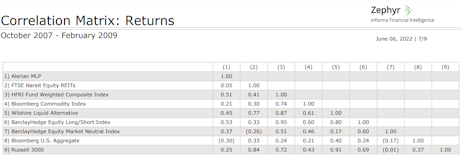 esg managers esg environmental sustainability governance best environmental investment fundsFinancial planning Investment strategies Retirement planning Estate planning Tax planning Portfolio management Wealth preservation Risk management Wealth accumulation Asset allocation Financial advisor Wealth creation Investment management High-net-worth individuals Financial goals Wealth building Wealth protection Financial independence Trust and estate services Wealth management solutions Financial planning services Investment strategies by Zephyr Retirement planning with Zephyr Zephyr asset management Wealth preservation solutions Tax planning services by Zephyr Zephyr portfolio management Financial advisor at Zephyr Zephyr wealth creation Investment management by Zephyr Zephyr high-net-worth services Trust and estate planning with Zephyr Zephyr wealth building strategies Zephyr wealth protection Zephyr financial independence Zephyr financial goals Zephyr wealth advisory Zephyr wealth planning Financial services Investment advisors Retirement planning services Estate planning solutions Tax planning strategies Portfolio management services High-net-worth wealth management Financial planning consultants Wealth management companies Investment planning Retirement investment strategies Estate and trust services Wealth management experts Financial advisory services Investment management firms Wealth management professionals Financial planning solutions Retirement income planning Wealth management consulting Wealth management plans Asset management strategies Diversified investments Investment management Wealth management solutions portfolio analysis tools portfolio performance Figure 5: Zephyr