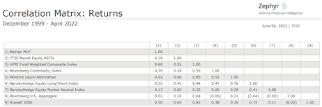esg managers esg environmental sustainability governance best environmental investment fundsFinancial planning Investment strategies Retirement planning Estate planning Tax planning Portfolio management Wealth preservation Risk management Wealth accumulation Asset allocation Financial advisor Wealth creation Investment management High-net-worth individuals Financial goals Wealth building Wealth protection Financial independence Trust and estate services Wealth management solutions Financial planning services Investment strategies by Zephyr Retirement planning with Zephyr Zephyr asset management Wealth preservation solutions Tax planning services by Zephyr Zephyr portfolio management Financial advisor at Zephyr Zephyr wealth creation Investment management by Zephyr Zephyr high-net-worth services Trust and estate planning with Zephyr Zephyr wealth building strategies Zephyr wealth protection Zephyr financial independence Zephyr financial goals Zephyr wealth advisory Zephyr wealth planning Financial services Investment advisors Retirement planning services Estate planning solutions Tax planning strategies Portfolio management services High-net-worth wealth management Financial planning consultants Wealth management companies Investment planning Retirement investment strategies Estate and trust services Wealth management experts Financial advisory services Investment management firms Wealth management professionals Financial planning solutions Retirement income planning Wealth management consulting Wealth management plans Asset management strategies Diversified investments Investment management Wealth management solutions portfolio analysis tools portfolio performance Figure 4: Zephyr