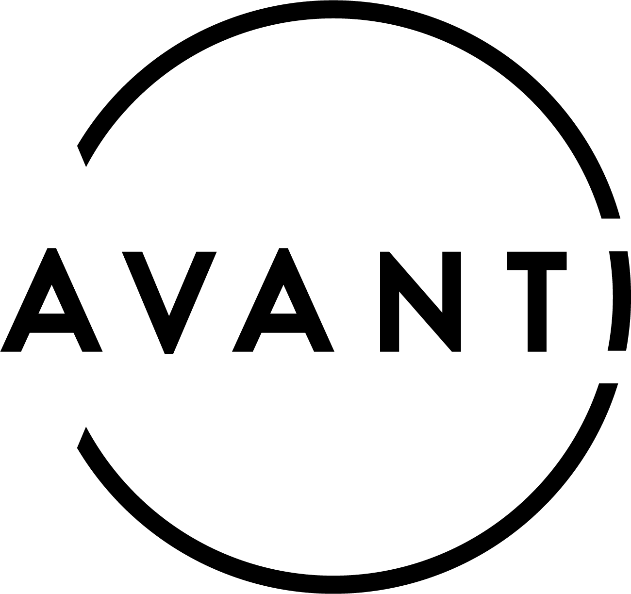 Avanti Communications