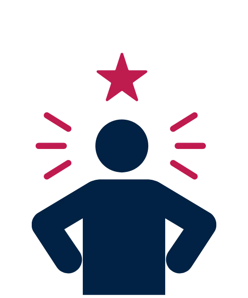 Confident Leadership