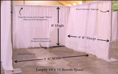 Actual Dimensions of a10x10 Booth Space