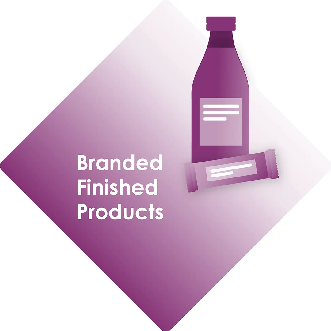 Branded finished products