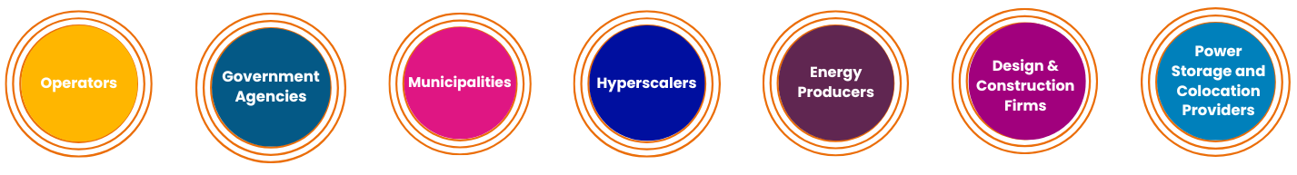 Circles with the headings indicating who should attend: operators, government agencies, municipalities, hyperscalers, energy producers, design & construction firms, and power storage and colocation providers