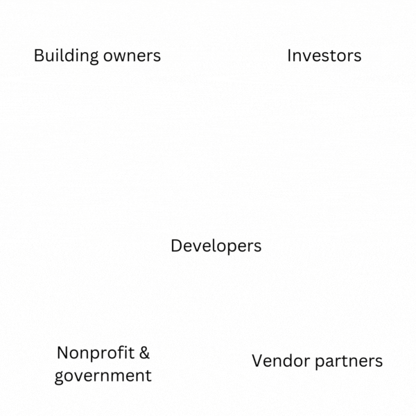 Infographic of who attends the Attainable Housing Forum