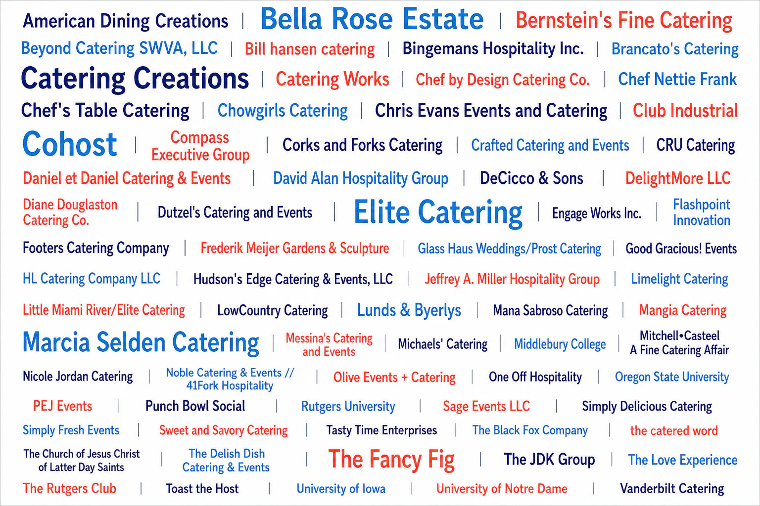 Who is Attending Art of Catering Food?