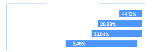 BRZ25IMS Porte Empresas-2