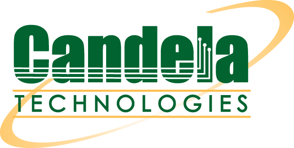 Candela Technologies