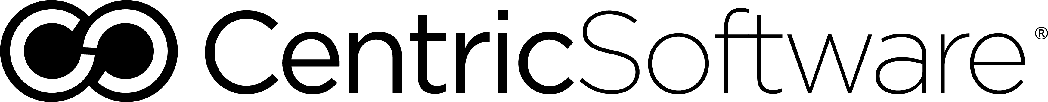 CentricSoftware