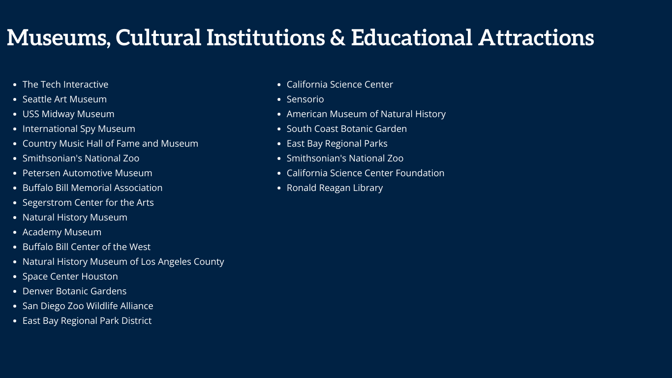 Museums, Cultural Institutions & Educational Attractions