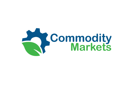 Commodiy Markets