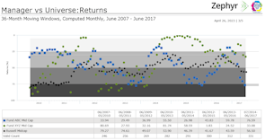 Figure 3 esg managers esg environmental sustainability governance best environmental investment fundsFinancial planning Investment strategies Retirement planning Estate planning Tax planning Portfolio management Wealth preservation Risk management Wealth accumulation Asset allocation Financial advisor Wealth creation Investment management High-net-worth individuals Financial goals Wealth building Wealth protection Financial independence Trust and estate services Wealth management solutions Financial planning services Investment strategies by Zephyr Retirement planning with Zephyr Zephyr asset management Wealth preservation solutions Tax planning services by Zephyr Zephyr portfolio management Financial advisor at Zephyr Zephyr wealth creation Investment management by Zephyr Zephyr high-net-worth services Trust and estate planning with Zephyr Zephyr wealth building strategies Zephyr wealth protection Zephyr financial independence Zephyr financial goals Zephyr wealth advisory Zephyr wealth planning Financial services Investment advisors Retirement planning services Estate planning solutions Tax planning strategies Portfolio management services High-net-worth wealth management Financial planning consultants Wealth management companies Investment planning Retirement investment strategies Estate and trust services Wealth management experts Financial advisory services Investment management firms Wealth management professionals Financial planning solutions Retirement income planning Wealth management consulting Wealth management plans   Asset management strategies   Diversified investments   Investment management   Wealth management solutions   portfolio analysis tools portfolio performance