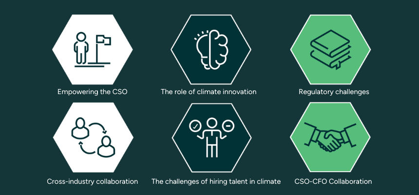 Roundtable discussions
