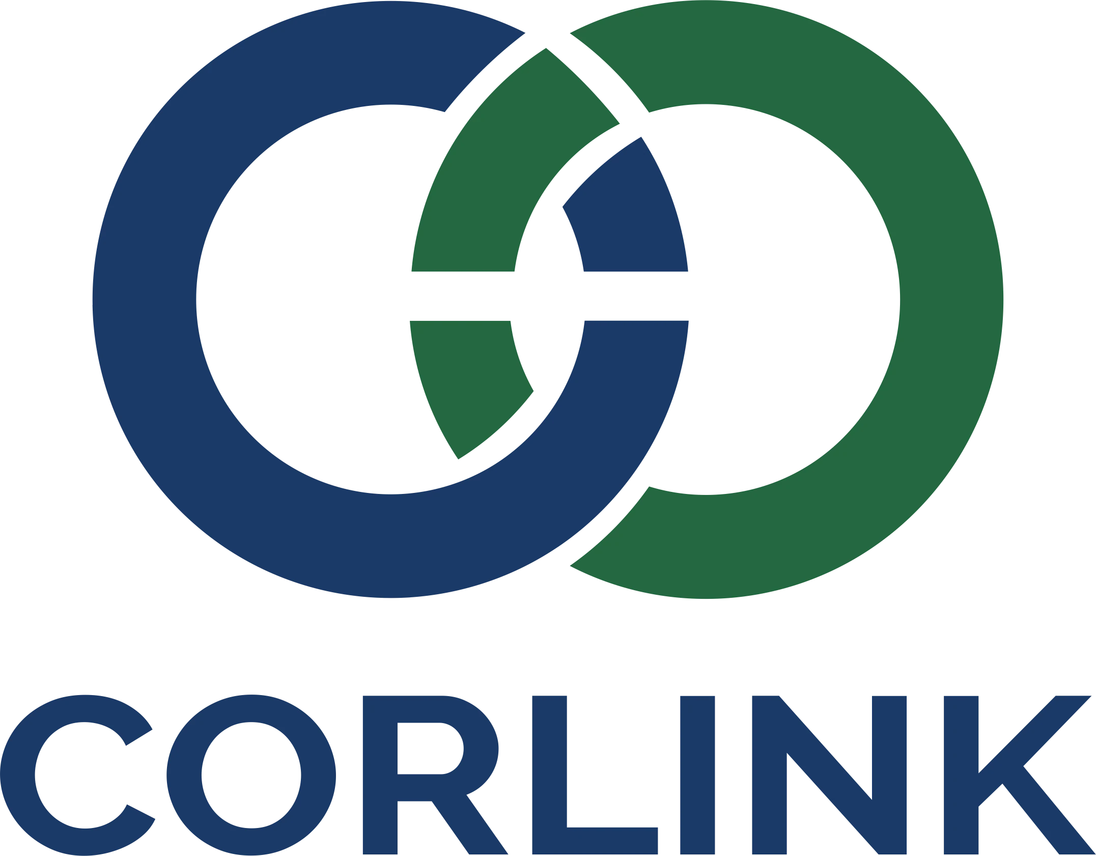 Corlink