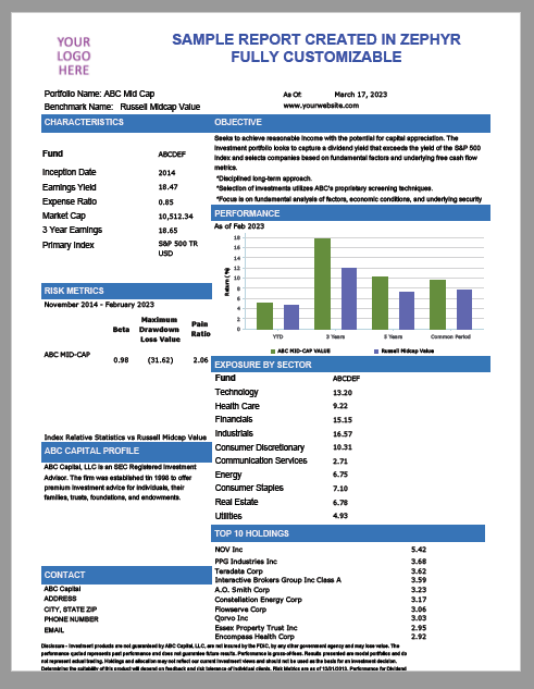 See Zephyr in Action for Asset Managers