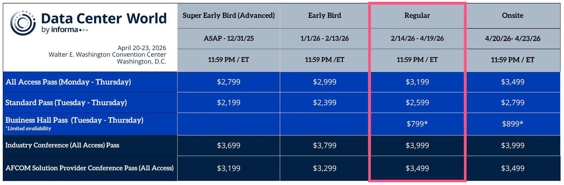 Data Center World 2026 Pricing Onsite Rates