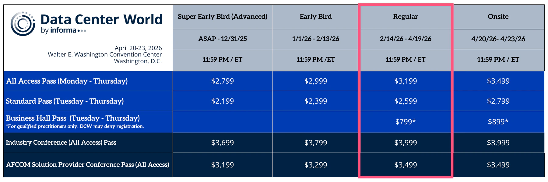 Data Center World 2026 Pricing Onsite Rates