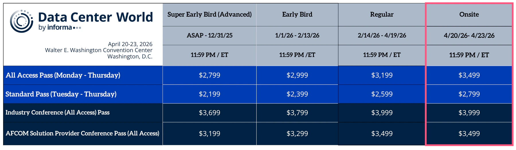 Data Center World 2026 Pricing Onsite Rates