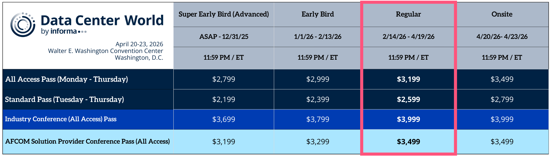 Data Center World 2025 Pricing Onsite Rates