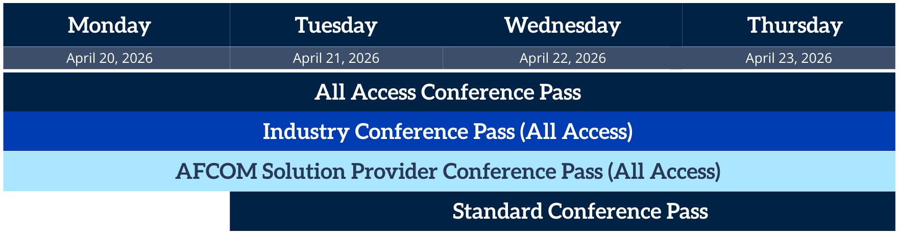 Data Center World 2026 Schedule at a Glance