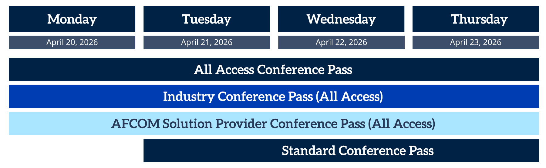 Data Center World 2026 Schedule at a Glance