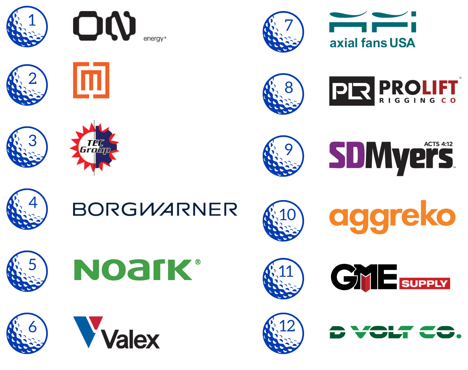 Golf Hole Sponsors