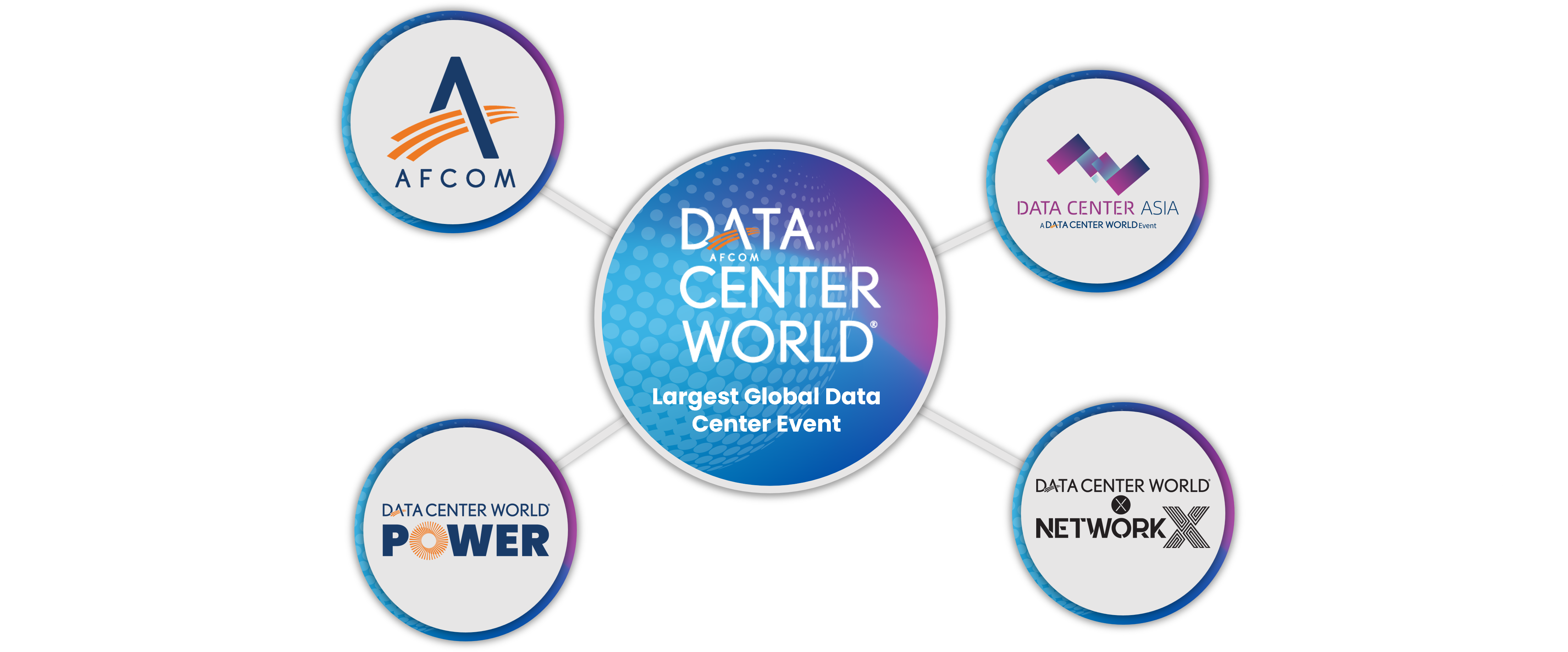 Data Center World | Largest Global Data Center Event; AFCOM; Data Center World POWER; Data Center Asia; Data Center at Network X
