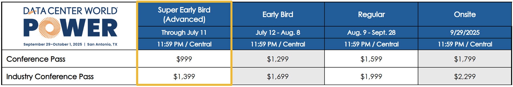 Data Center World POWER pricing chart with pricing tiers, deadline dates, and price ranges.