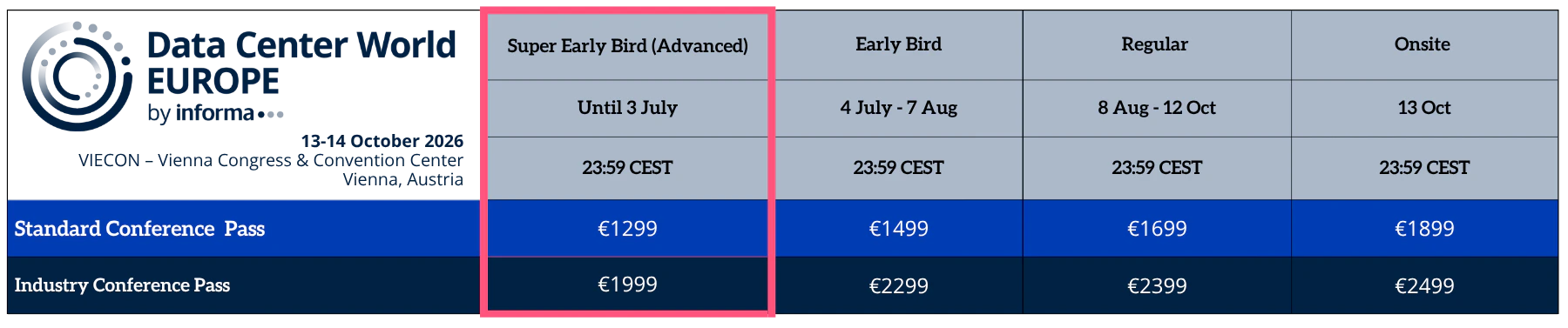 Data Center World Vienna 2026 Pricing Onsite Rates