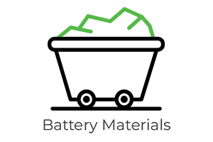 Battery Materials