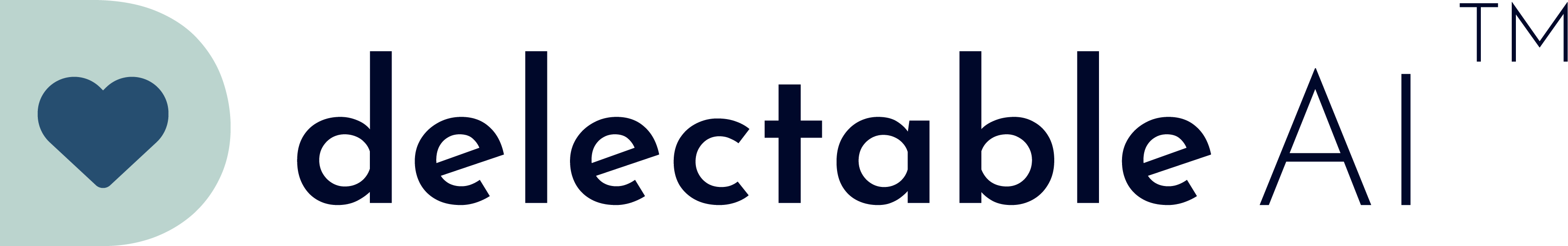 Delectable AI