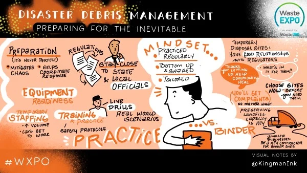 Disaster Debris Management Visualization 1