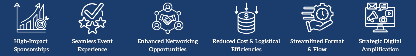 High-Impact Sponsorships, Seamless Event Experience, Enhanced Networking Opportunities, Reduced Cost & Logistical Efficiencies, Streamlined Format & Flow, Strategic Digital Amplification