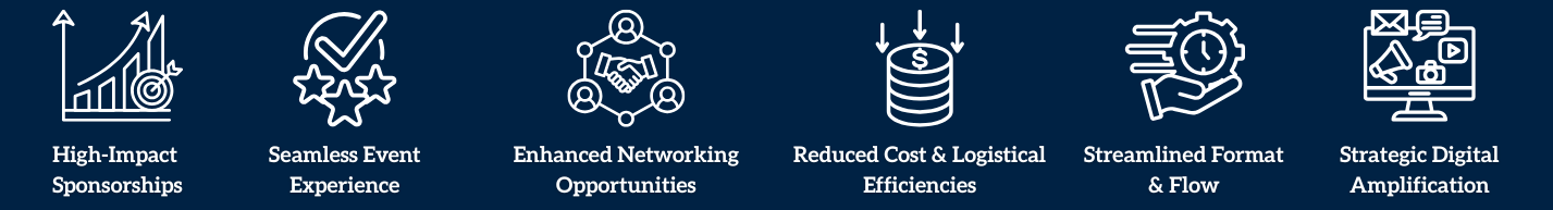 High-Impact Sponsorships, Seamless Event Experience, Enhanced Networking Opportunities, Reduced Cost & Logistical Efficiencies, Streamlined Format & Flow, Strategic Digital Amplification