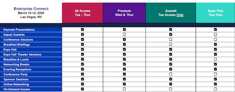 Passes & Pricing | Enterprise Connect