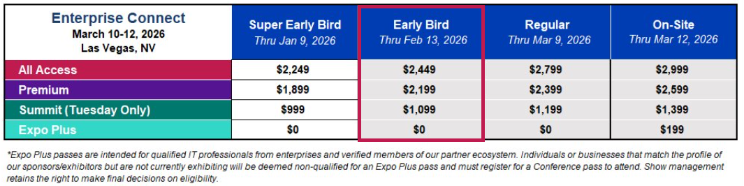 Passes and pricing grid