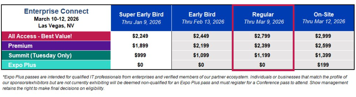 Enterprise Connect 2026 Passes and pricing grid