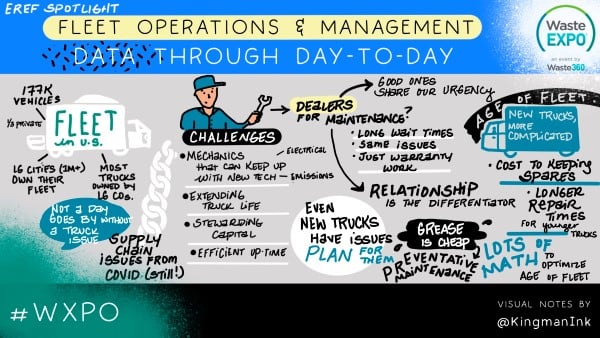EREF Spotlight Visualization 1