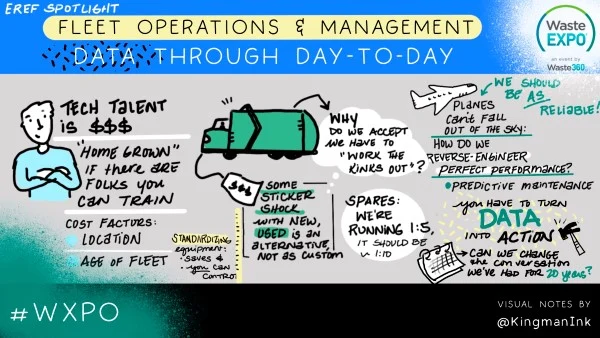 EREF Spotlight Visualization 2