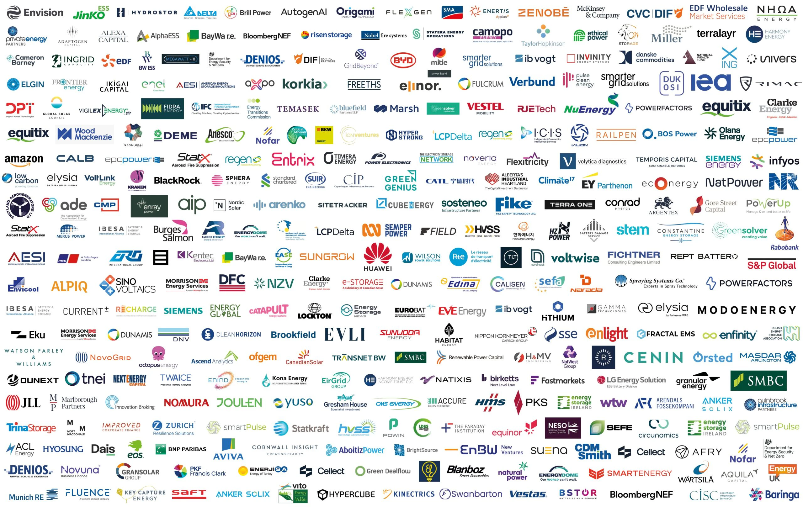 Companies at Energy Storage Summit