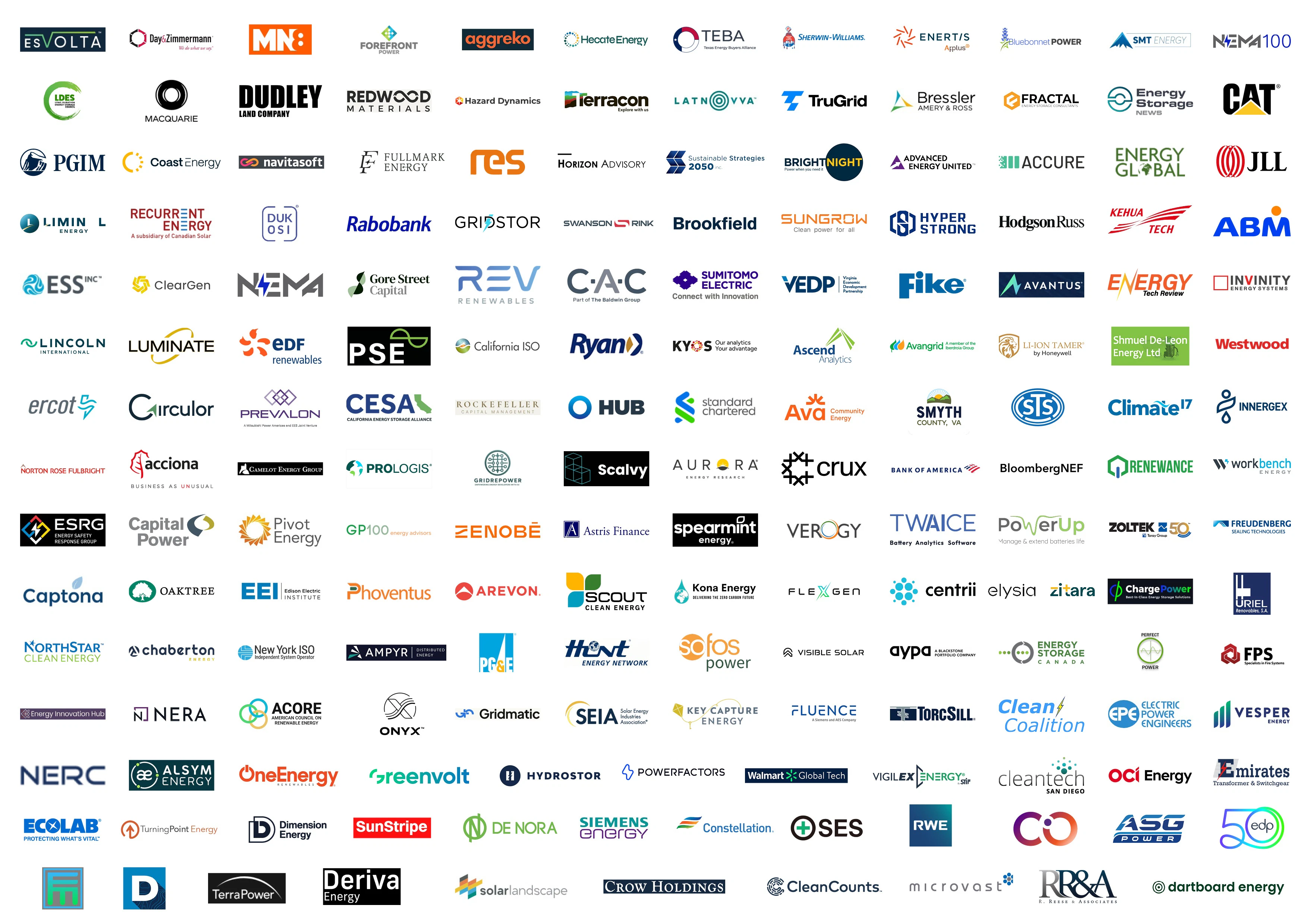 Companies at Energy Storage Summit USA