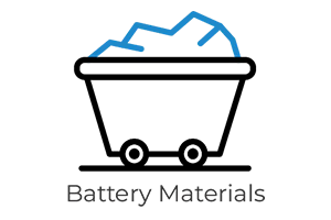 Battery Materials