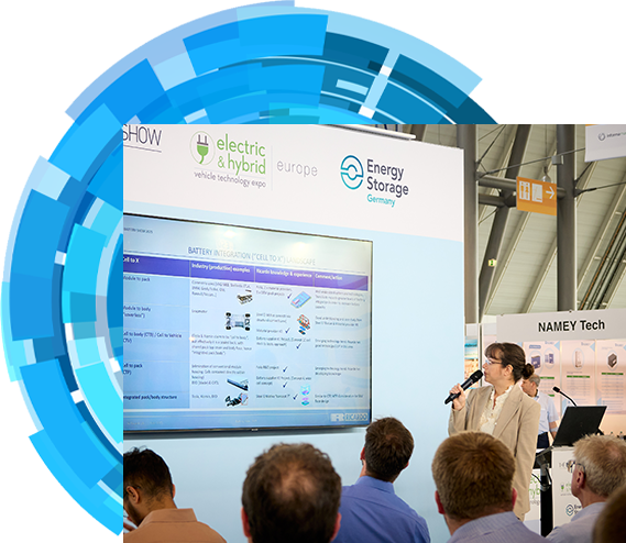 The Battery Show Europe Educational Theatres