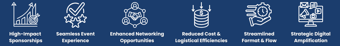 High-Impact Sponsorships, Seamless Event Experience, Enhanced Networking Opportunities, Reduced Cost & Logistical Efficiencies, Streamlined Format & Flow, Strategic Digital Amplification