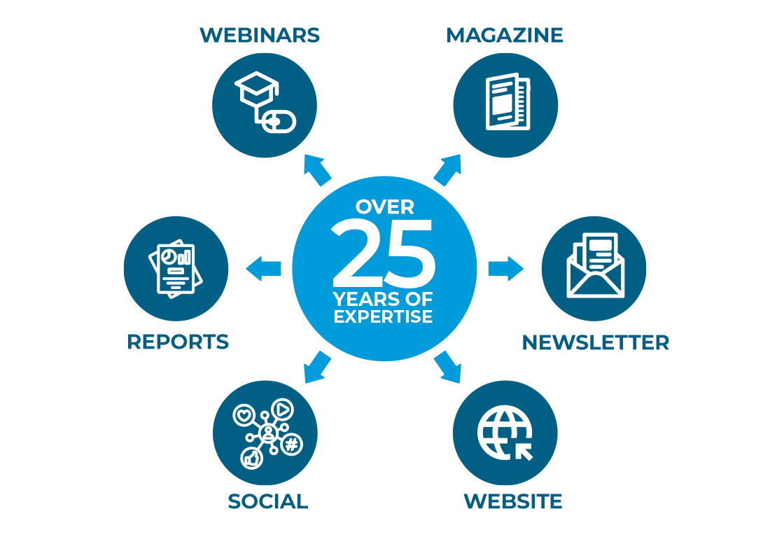 Expand Your Brand Presence